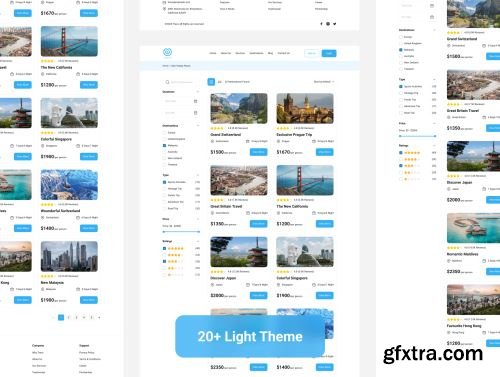 Travel Agency Web UI Kit Ui8.net