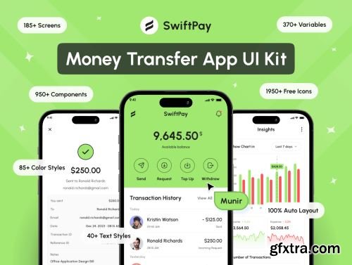 SwiftPay - Money Transfer App UI Kit Ui8.net