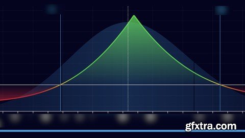 Udemy - 5 Calendar Trades - Detailed Walk through