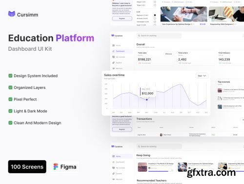 Cursimm - Education Platform Dashboard Kit Ui8.net