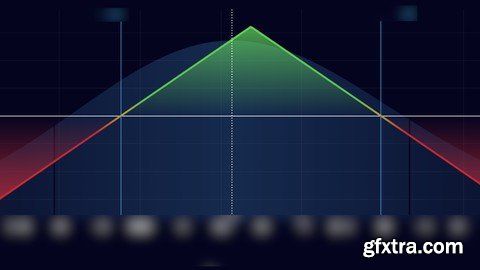 Udemy - 5 Sample Butterfly Options Trades for Income