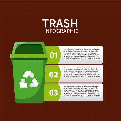 Green Recycling Bin Infographic - 124146358