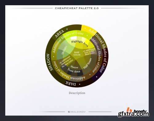 Artstation - Cheap / Cheat Palette 2.0