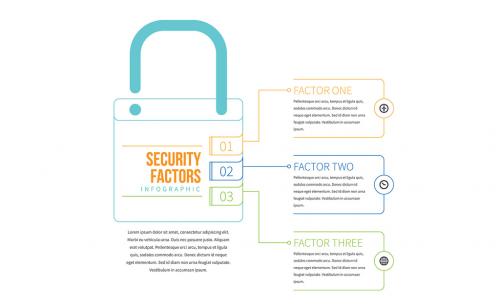 Line Art Security Infographic - 133021985