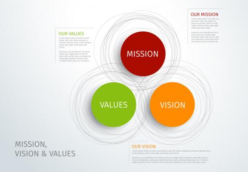 Multipurpose Three Section Infographic with Circles - 153562930