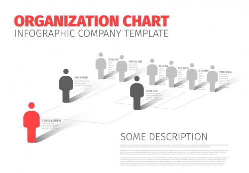 Organizational Chart Layout - 153929177