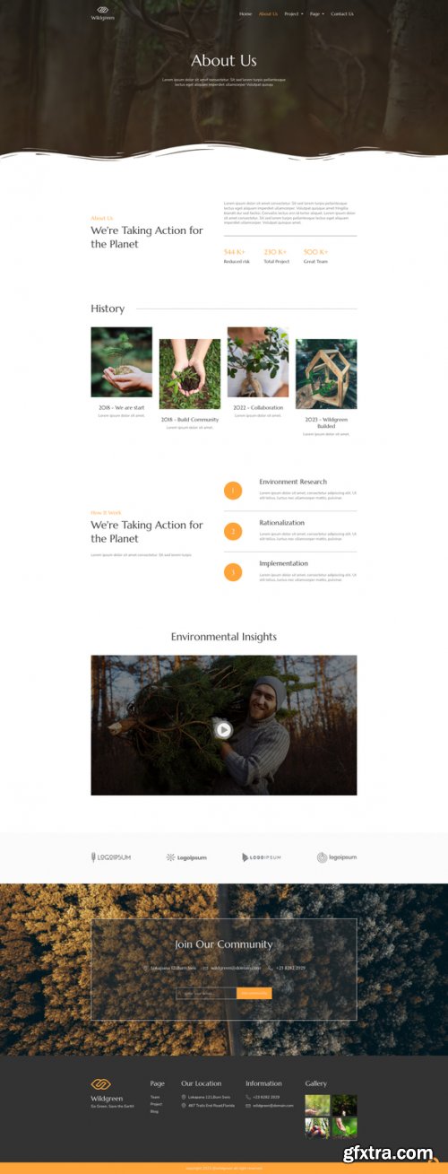 Themeforest - Wildgreen - Environmental NGO Elementor Template Kit 48811834 v3.16.5 - Nulled