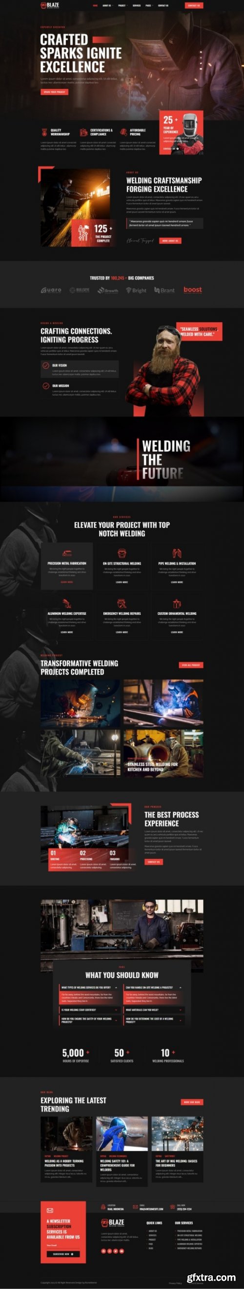 Themeforest - Blaze - Welding Services Elementor Template Kit 48870117 v8.2.0 - Nulled