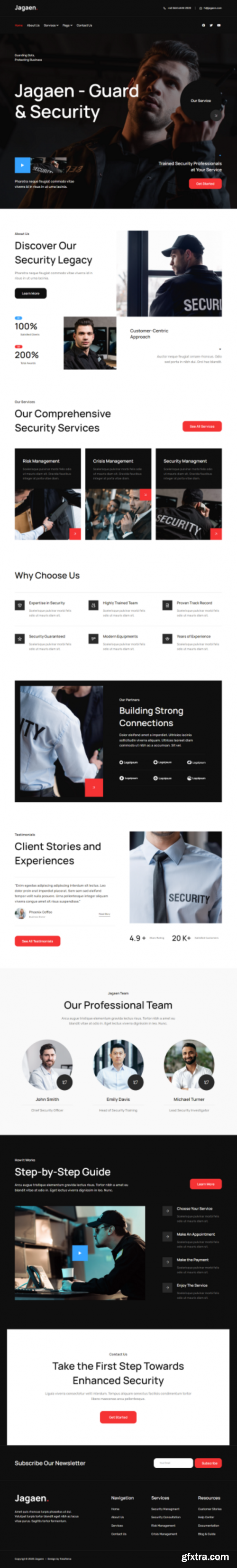 Themeforest - Jagaen - Guard &amp; Security Service Template Kits 48823417 v1.0.0 - Nulled