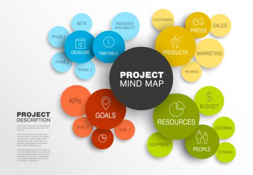 Colorful Circles Mind Map Layout - 169130369