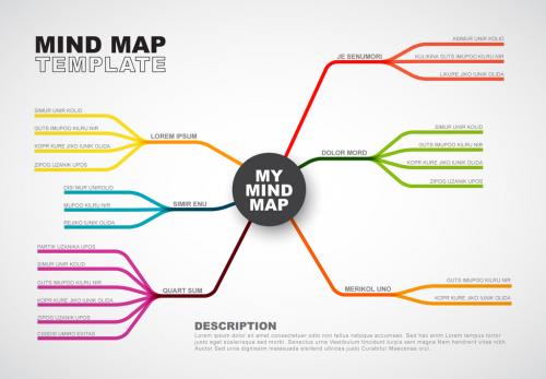 Colorful Mind Map Inforgraphic Layout with Six Sections - 182435608