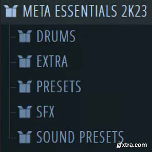 Meta Essentials Kit 2023