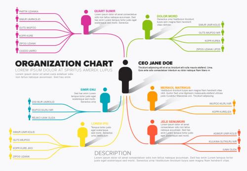 Colorful Pictogram Organizational Chart Layout - 194500653