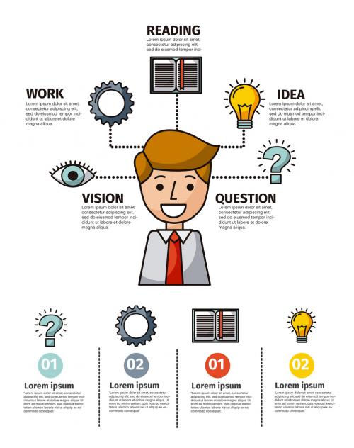 Human Mind Infographic with Illustrations - 197517692