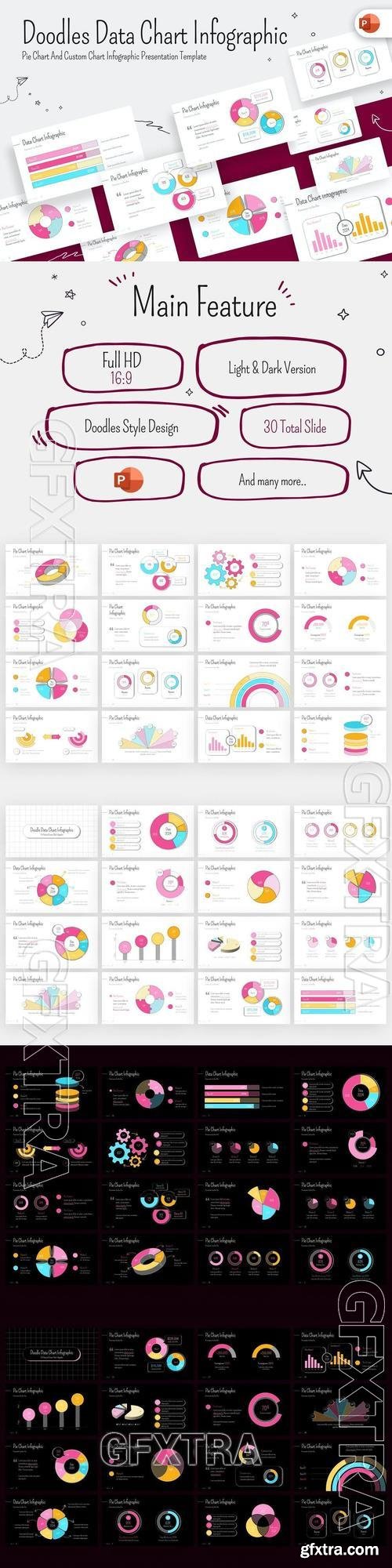 Doodle Data Chart Infographic PowerPoint Template 6JHT8WG