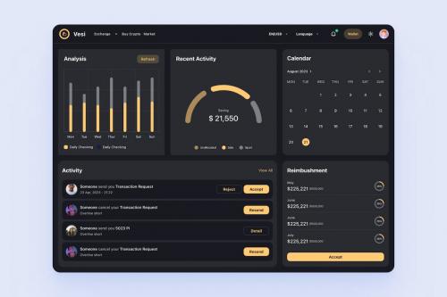 Vesi - Sale Dashboard UI KIt