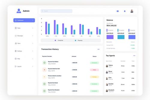 Management Dashboard UI Kits