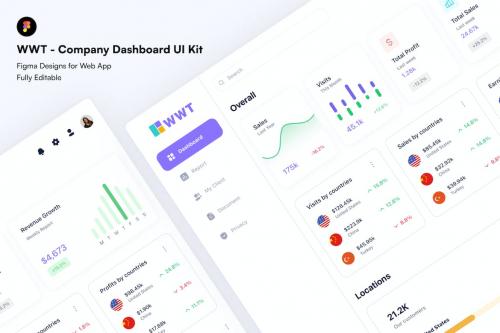 WWT - Company Dashboard UI Kit