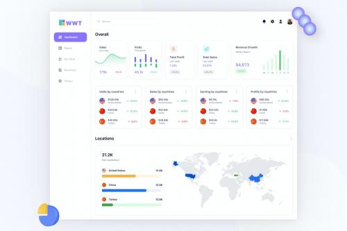 WWT - Company Dashboard UI Kit