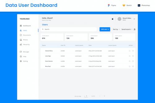 Data Users & User information Dashboard Web UI