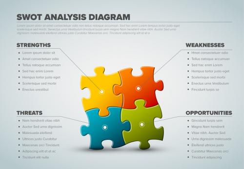 SWOT Infographic Layout - 224756306