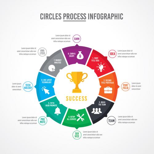 Circular Process Business Infographic Layout - 238456527