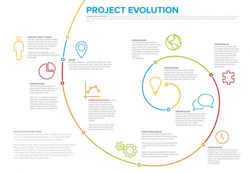 Spiral Project Evolution Infographic Layout - 242722632