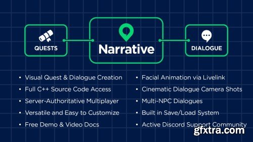 Unreal Engine - Narrative 3 – Node Based Quests and Dialogue 5.2