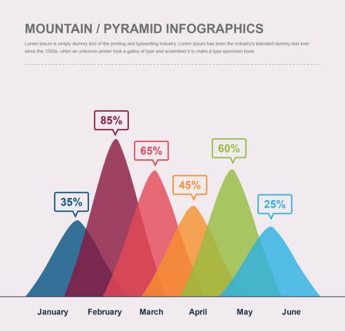 Mountain Bar Graph Infographic - 245244922