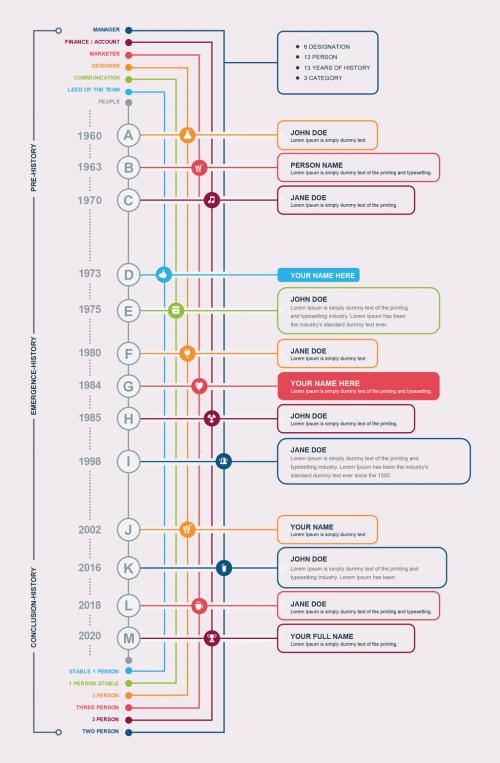 Multicolored Vertical Timeline Infographic - 246840785