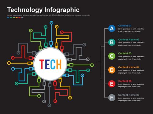 Circuit Technology Infographic - 256502399