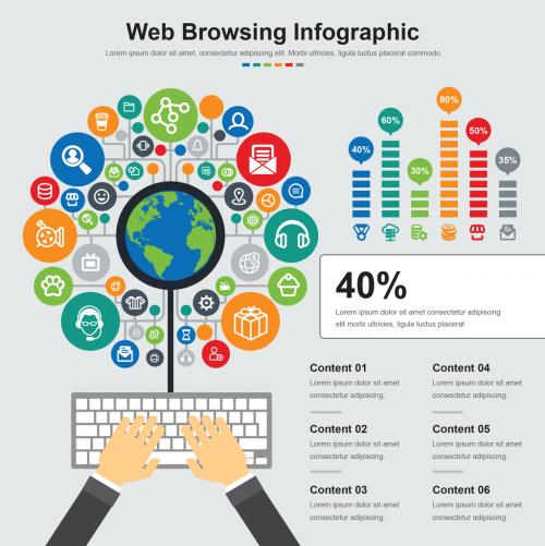 Web Browsing Infographic with Icons - 258143966