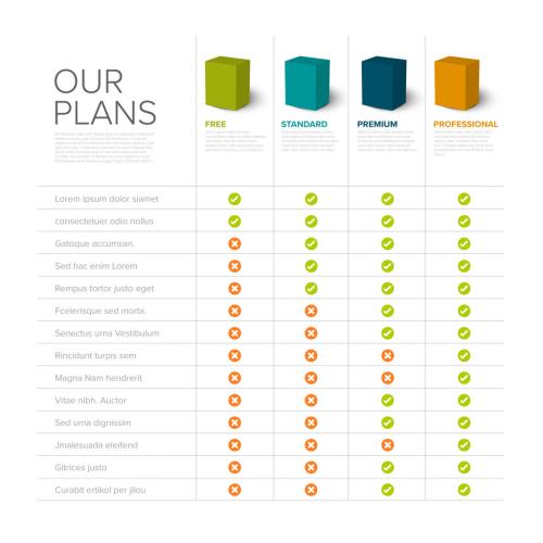 Product Features Information Table Layout - 260327952