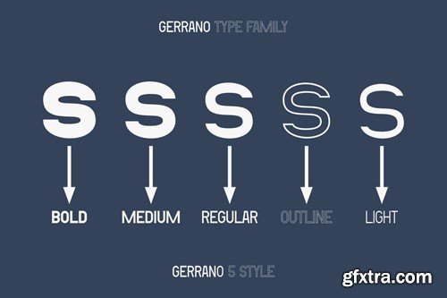 Gerrano - Sans Serif Family 6GFNEWS