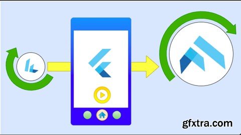 How to use Animated Widgets in Flutter