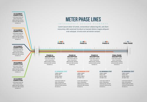 Meter Phase Lines Infographic - 262599262