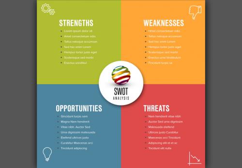 SWOT Infographic Template - 269605153