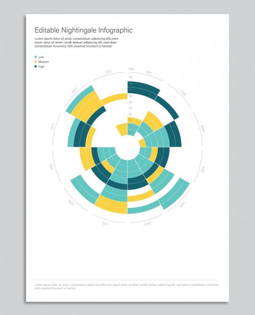 Nightingale Rose Infographic with Blue and Yellow Accents - 271321786