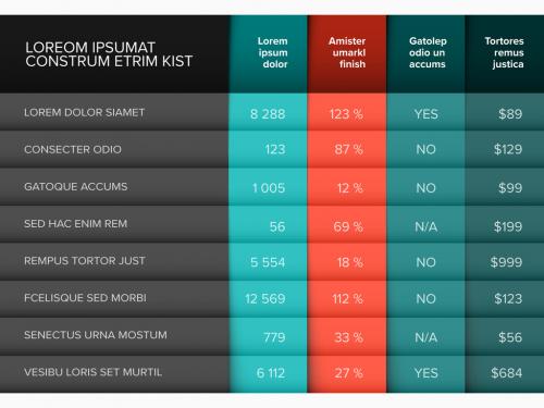 Data Table Layout with Teal and Red Elements - 280656126