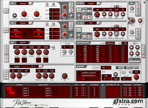 Rob Papen Albino 3 Legend v3.5.0