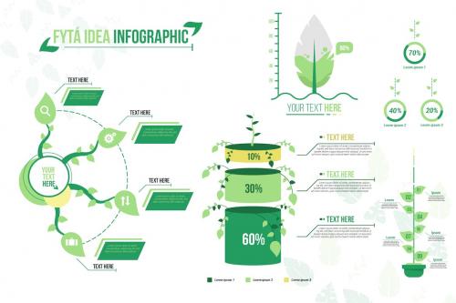 fyt&aacute; Idea - Infographic