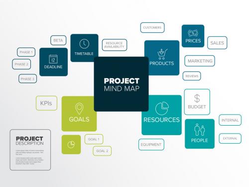 Mindmap Inforgraphic Layout - 286551868