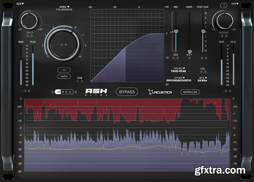 Acustica Audio Ash Ultra v2023