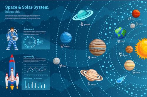 Space Infographic PSD and AI Vector Template