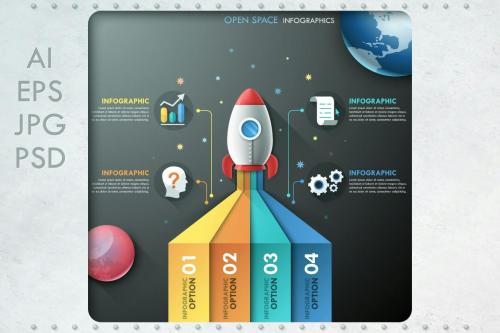 Open Space Infographics