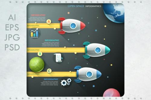 Open Space Infographics