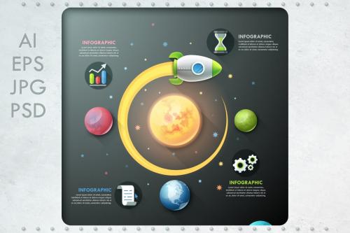 Open Space Infographics