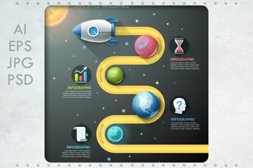 Open Space Infographics