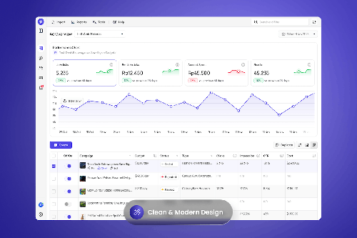 Ortium - Ad Manager Dashboard