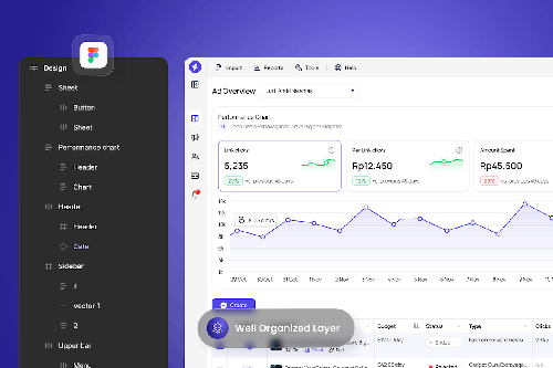 Ortium - Ad Manager Dashboard